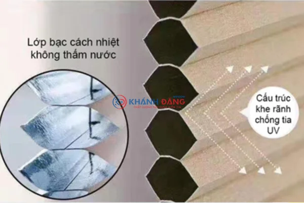 Lưới chống muỗi kết hợp Rèm tổ ong
