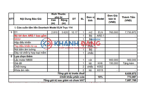 lựa chọn mẫu cửa và hoạc toán chi phí cửa cuốn