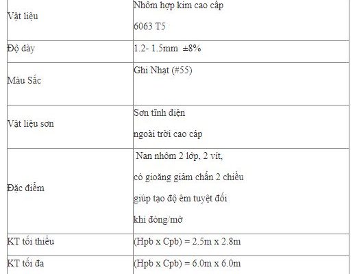 Thông số kỹ thuật Cửa Cuốn Khe Thoáng Nan Nhôm Stardoor STD12