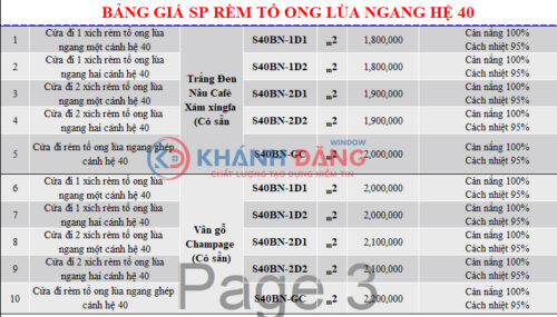 Báo giá Rèm tổ ong dạng lùa ngang