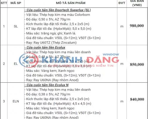 Các dòng cửa cuốn tấm liền Doortech