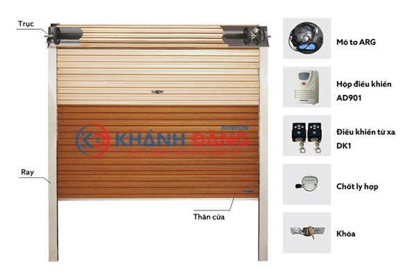 Hình ảnh cửa cuốn Tấm Liền