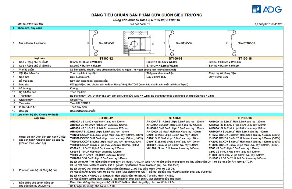 Thông số kỹ thuật Cửa Cuốn Siêu Trường